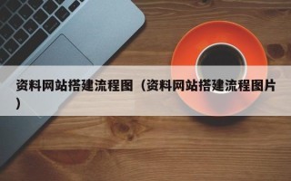 张家口资料网站搭建流程图（资料网站搭建流程图片）
